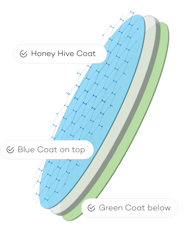 Lens Coating Diagram